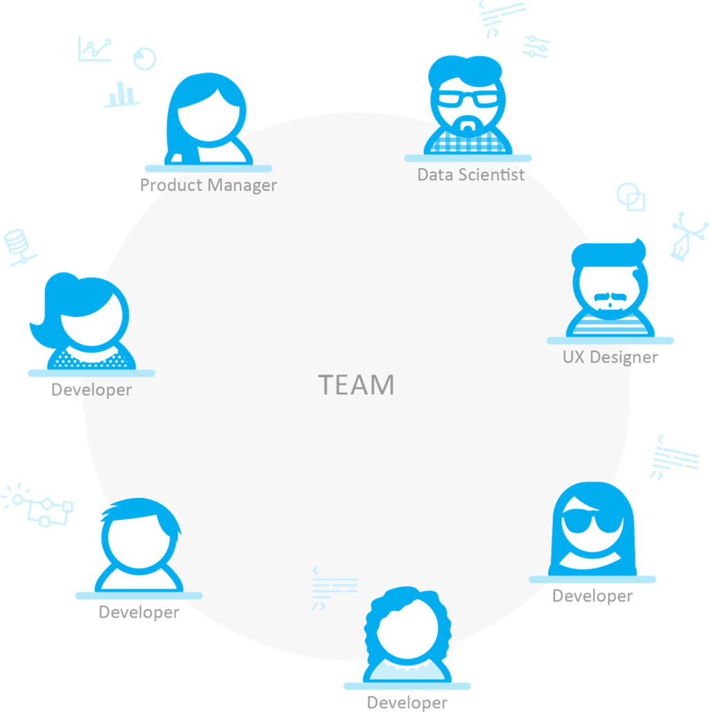 It's Important Not To Create Teams Around Layers In - Graphic Design Clipart (1020x1024), Png Download