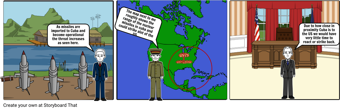 Cuban Missile Crisis - Cartoon Clipart (1164x385), Png Download