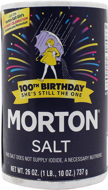 Sunscreen Clipart (700x700), Png Download