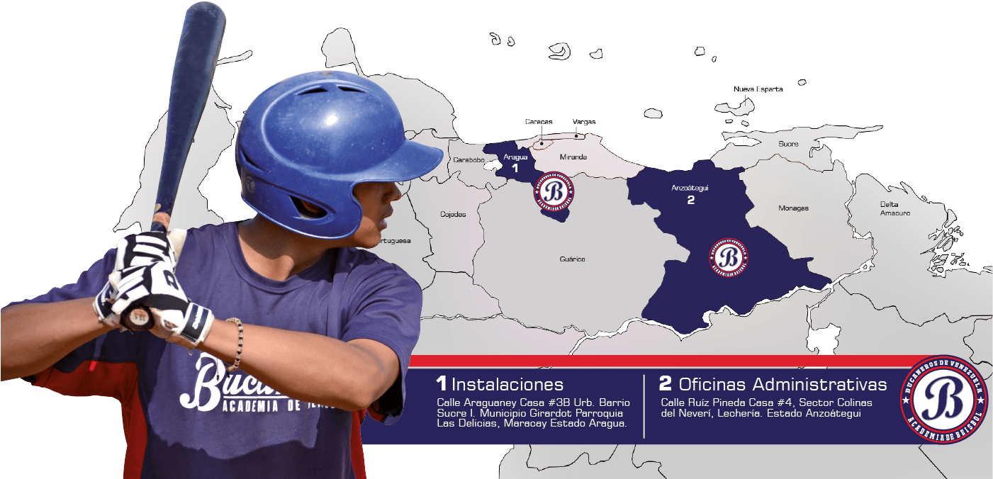 Ubicacion Bucaneros - Baseball Player Clipart (1400x720), Png Download