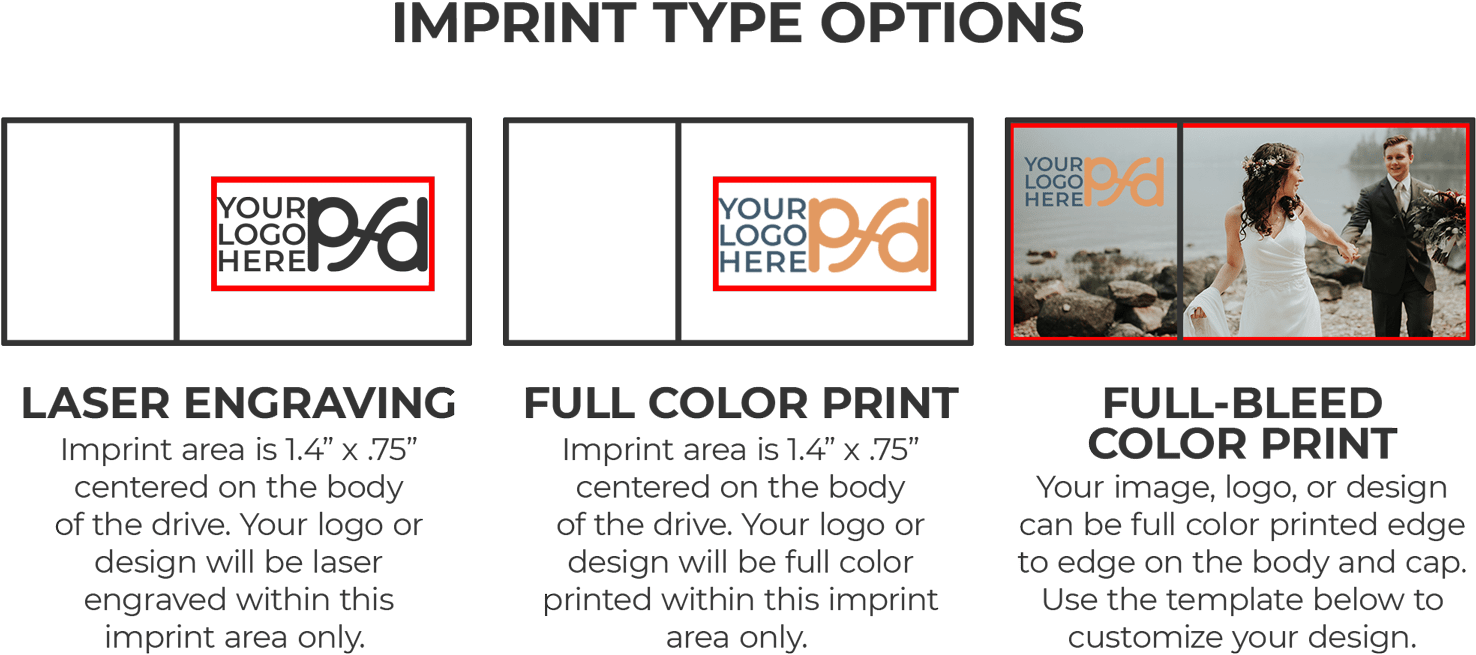 Customize Now - Bride Clipart (1500x769), Png Download