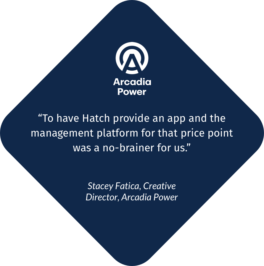 "to Have Hatch Provide An App And The Management Platform - Triangle Clipart (892x900), Png Download