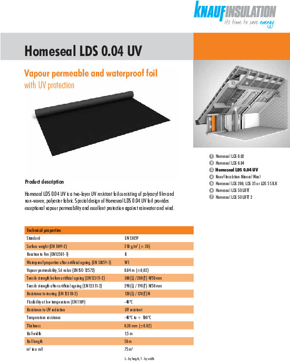 Homeseal Lds - Knauf Insulation Clipart (595x842), Png Download