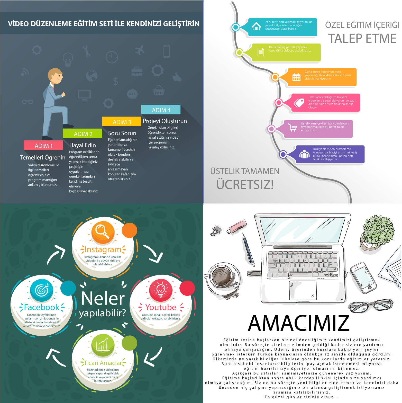 Temel Ders Başlıkları - English Speaking Course Features Clipart (1563x1600), Png Download