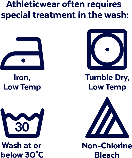 Want To Ensure The Stink From Your Last Workout Is - Instrucciones De Lavado De Ropa Clipart (720x720), Png Download