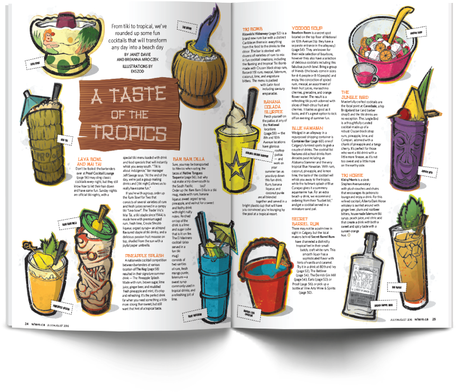 Tropical Party - Illustration Clipart (1580x1371), Png Download