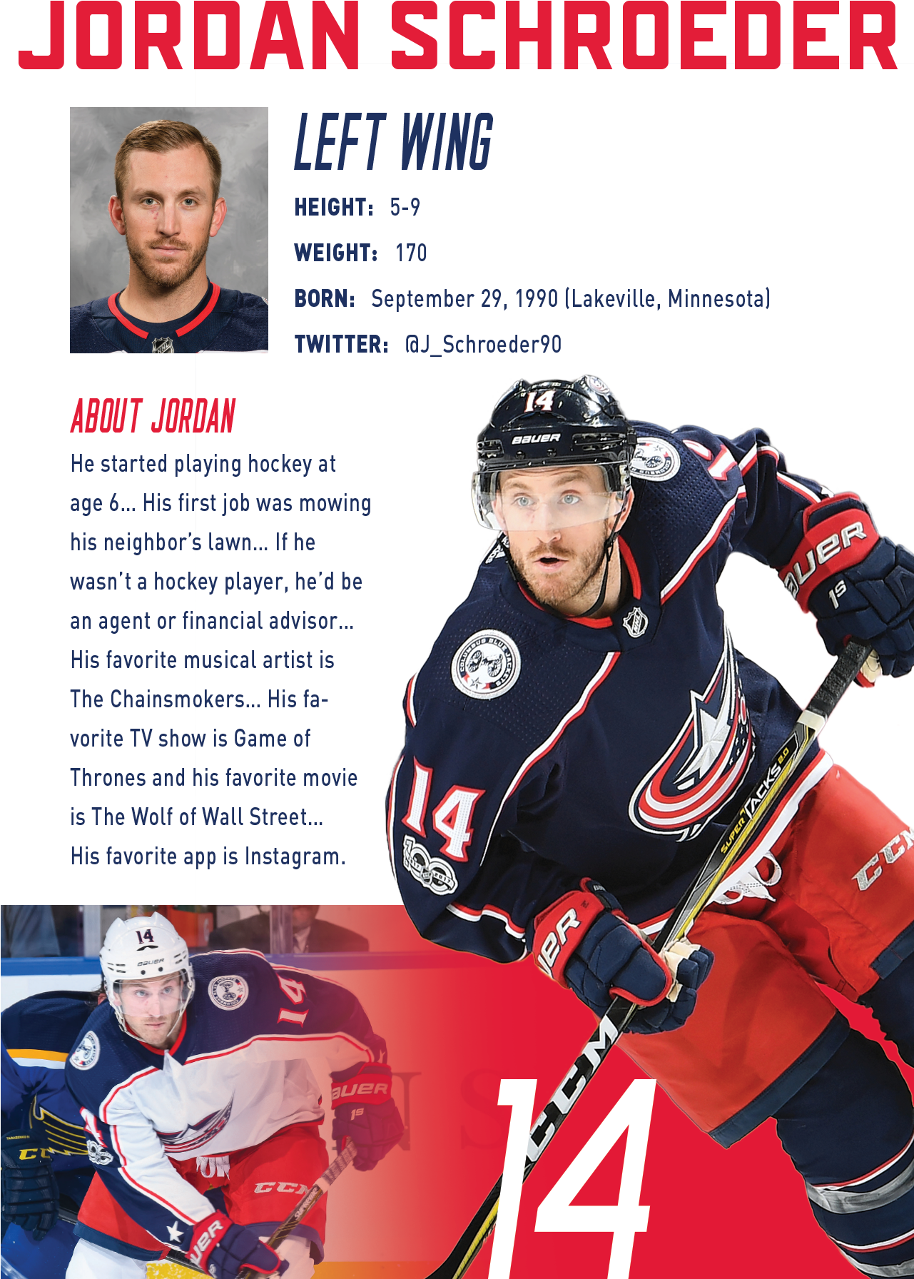 Columbus Blue Jackets , Png Download - College Ice Hockey Clipart (1281x1792), Png Download
