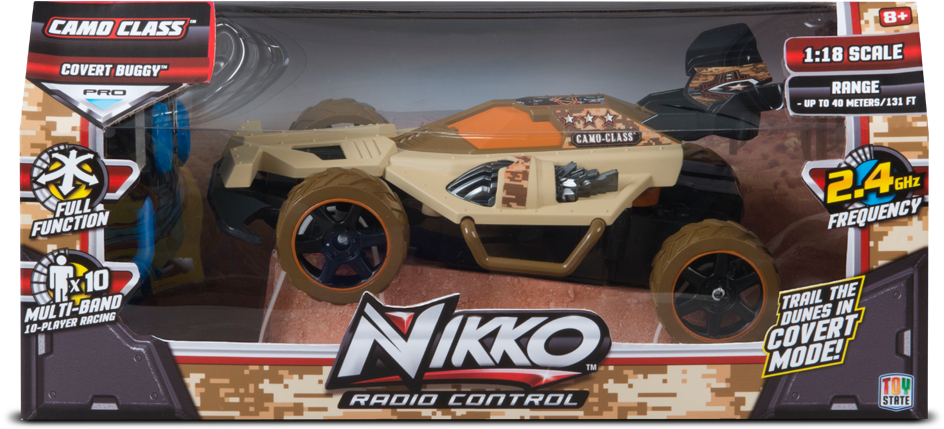 Nikko Camo Class Covert Buggy Clipart (1002x672), Png Download