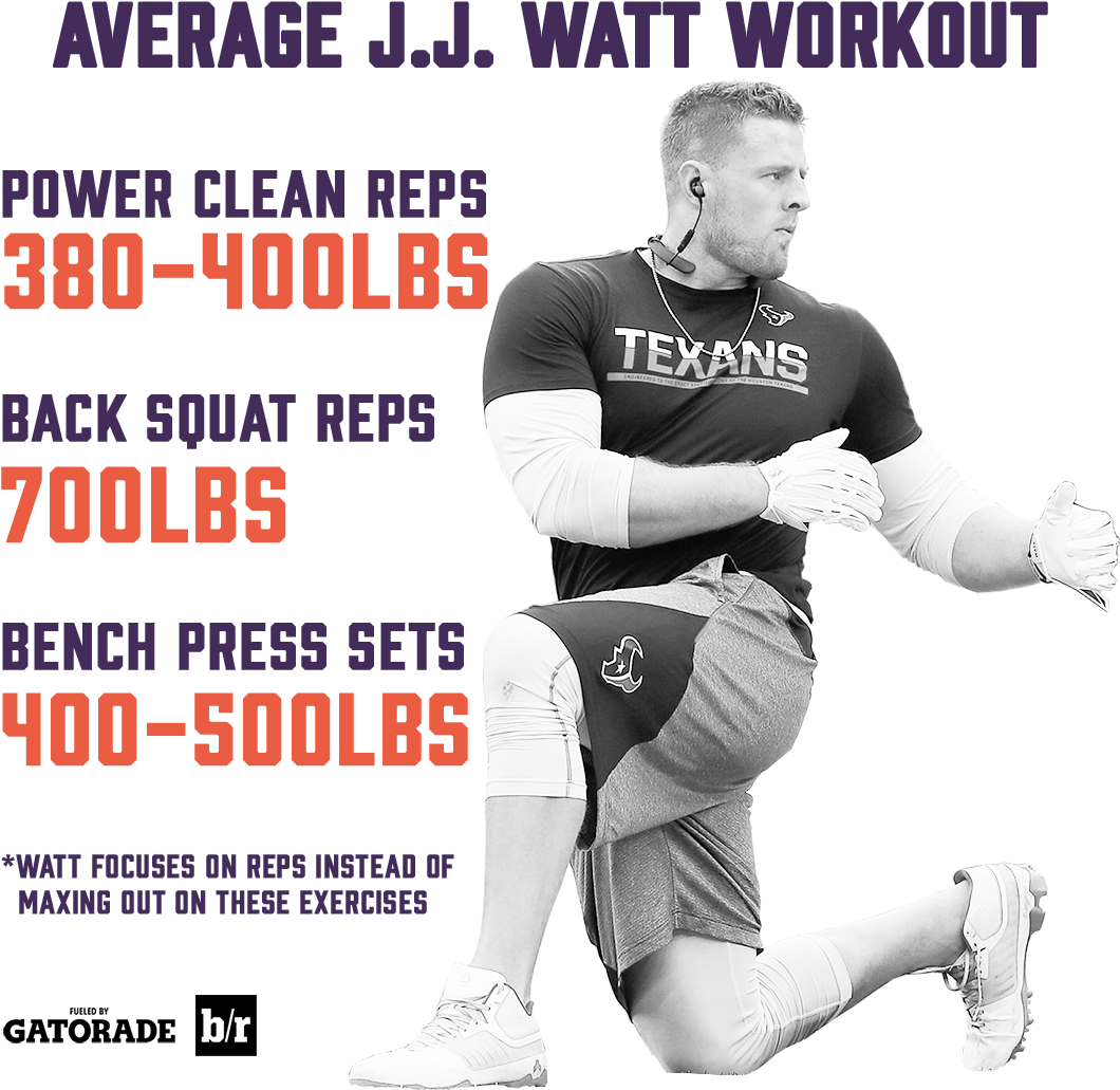 Image Title - Gatorade Clipart (1080x1080), Png Download