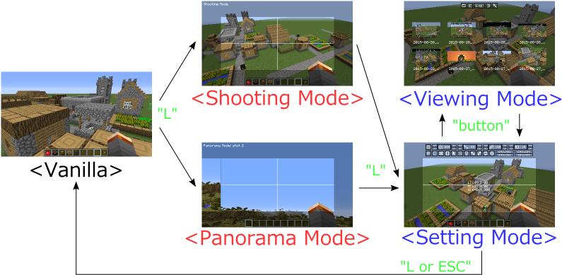 Grass Clipart (854x480), Png Download