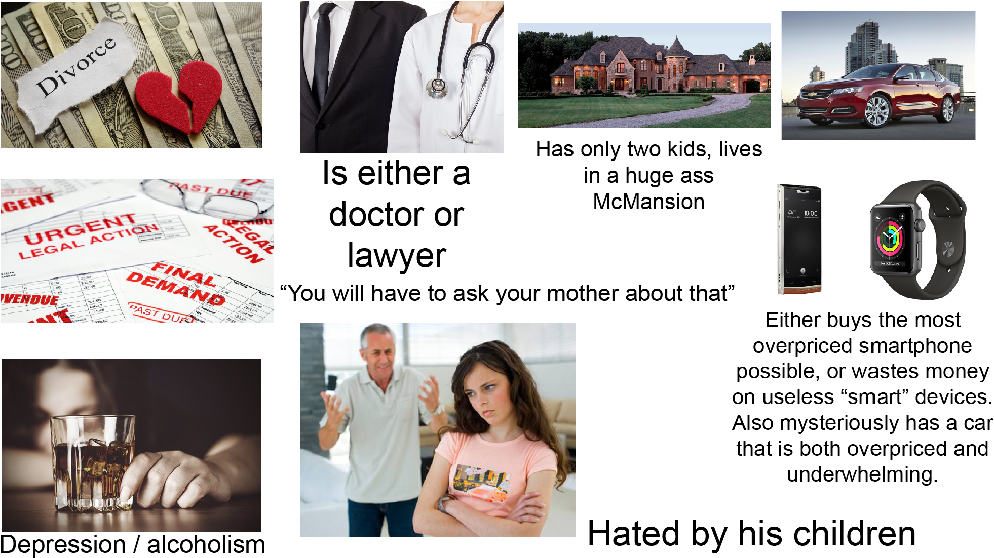 Starterpacks - Divorce Kid Starter Pack Clipart (2000x1125), Png Download