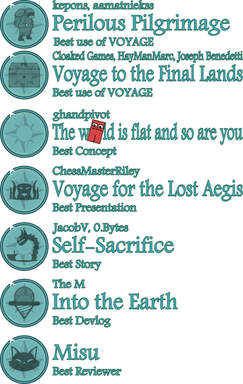 [ Img] - Fall Out Boy Clipart (500x788), Png Download