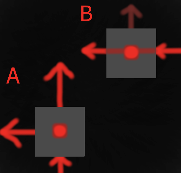 Ab - Circle Clipart (585x559), Png Download