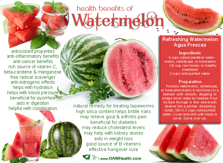 Benefits Of Watermelons Clipart (720x528), Png Download