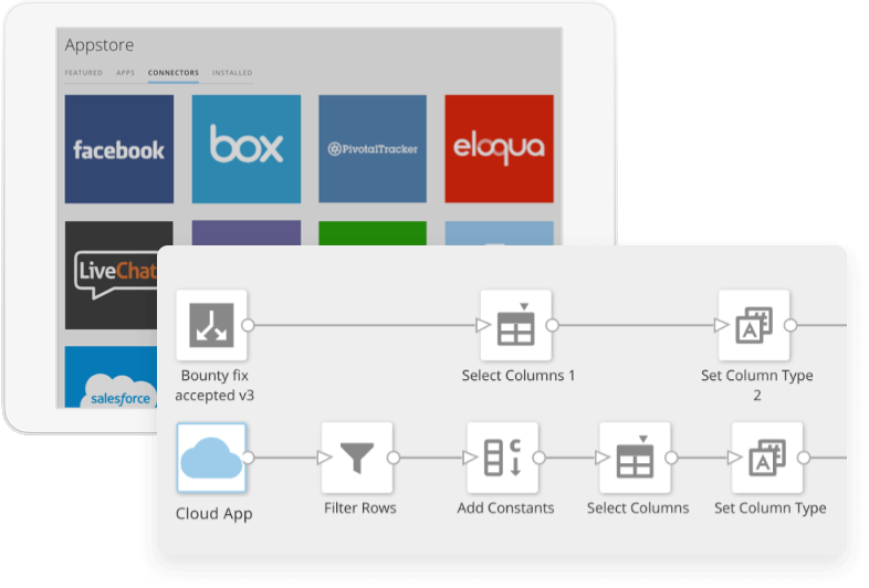 Integration Studio Etl - Box Cloud Clipart (786x532), Png Download