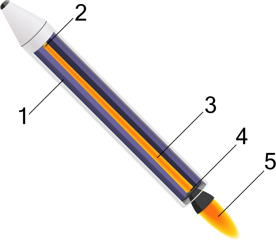 Solid Fuel Rocket Clipart (880x774), Png Download