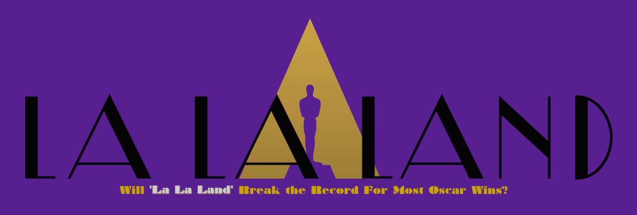 La La Land Academy Analysis Record - Ampas Clipart (1242x419), Png Download