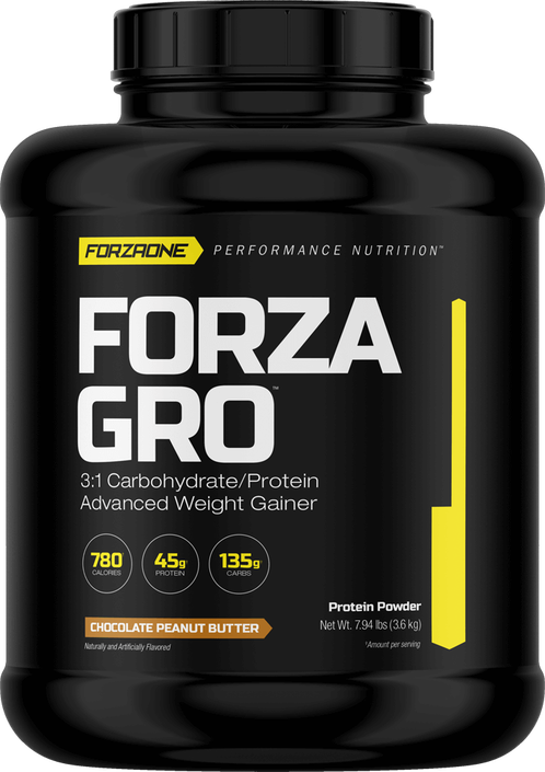 $ - Forza Pro Clipart (498x705), Png Download