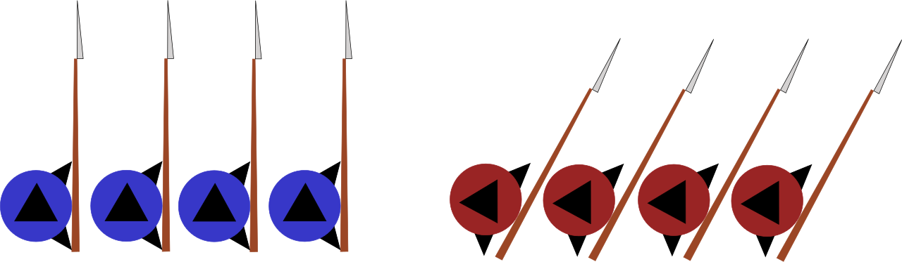 Bayonet Drill - Culloden Bayonet Drill Clipart (1280x373), Png Download