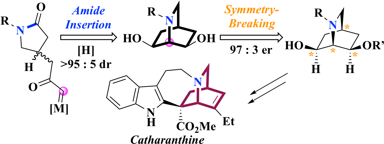 195 - Rivermount College Clipart (1321x507), Png Download