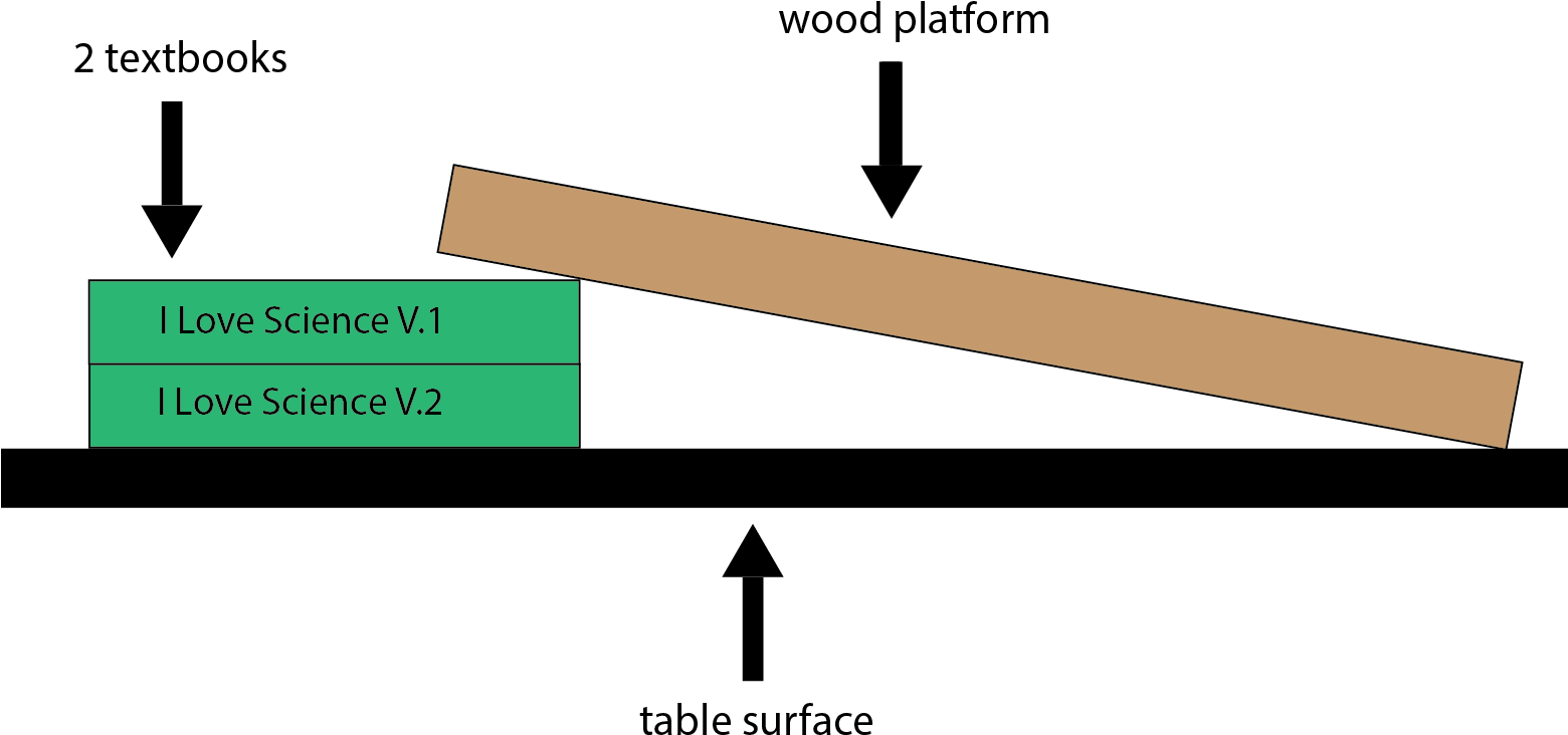 22 Aug 2017 - Wood Clipart (1559x747), Png Download