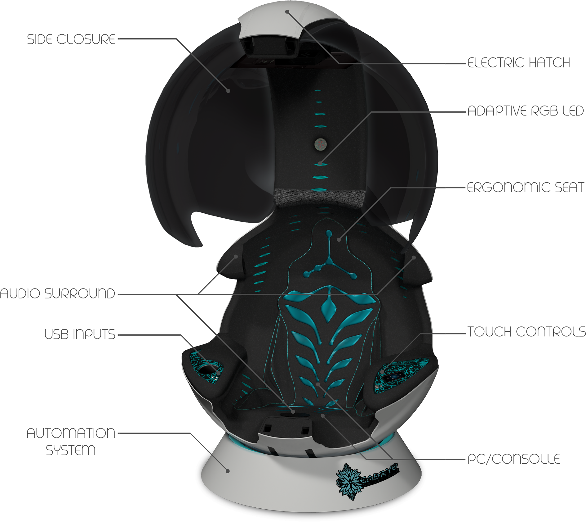 Embryo Smart Pod - Car Seat Clipart (1920x1723), Png Download