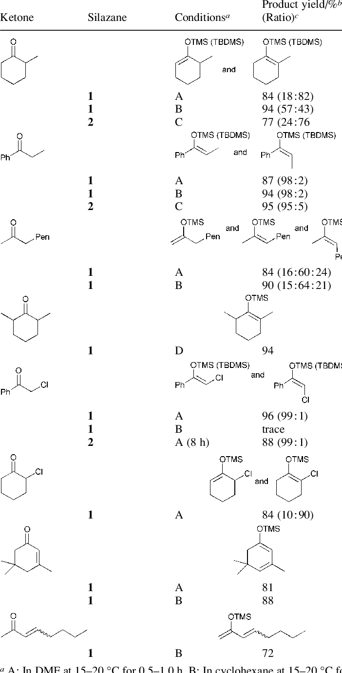 Preparation Of Enol Silyl Ethers From Ketones Using - Monochrome Clipart (702x1381), Png Download