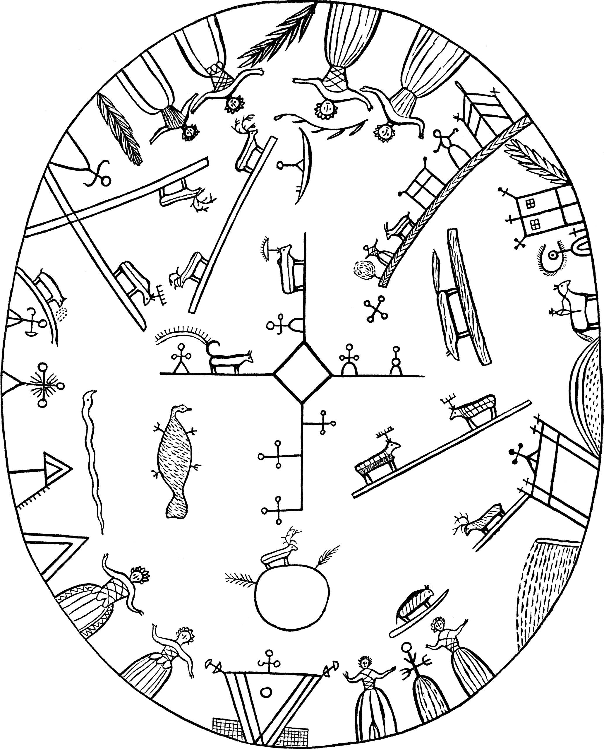 Sámi Mythology Shaman Drum Samisk Mytologi Schamantrumma - Shamanic Drum Painting Meaning Clipart (2064x2558), Png Download