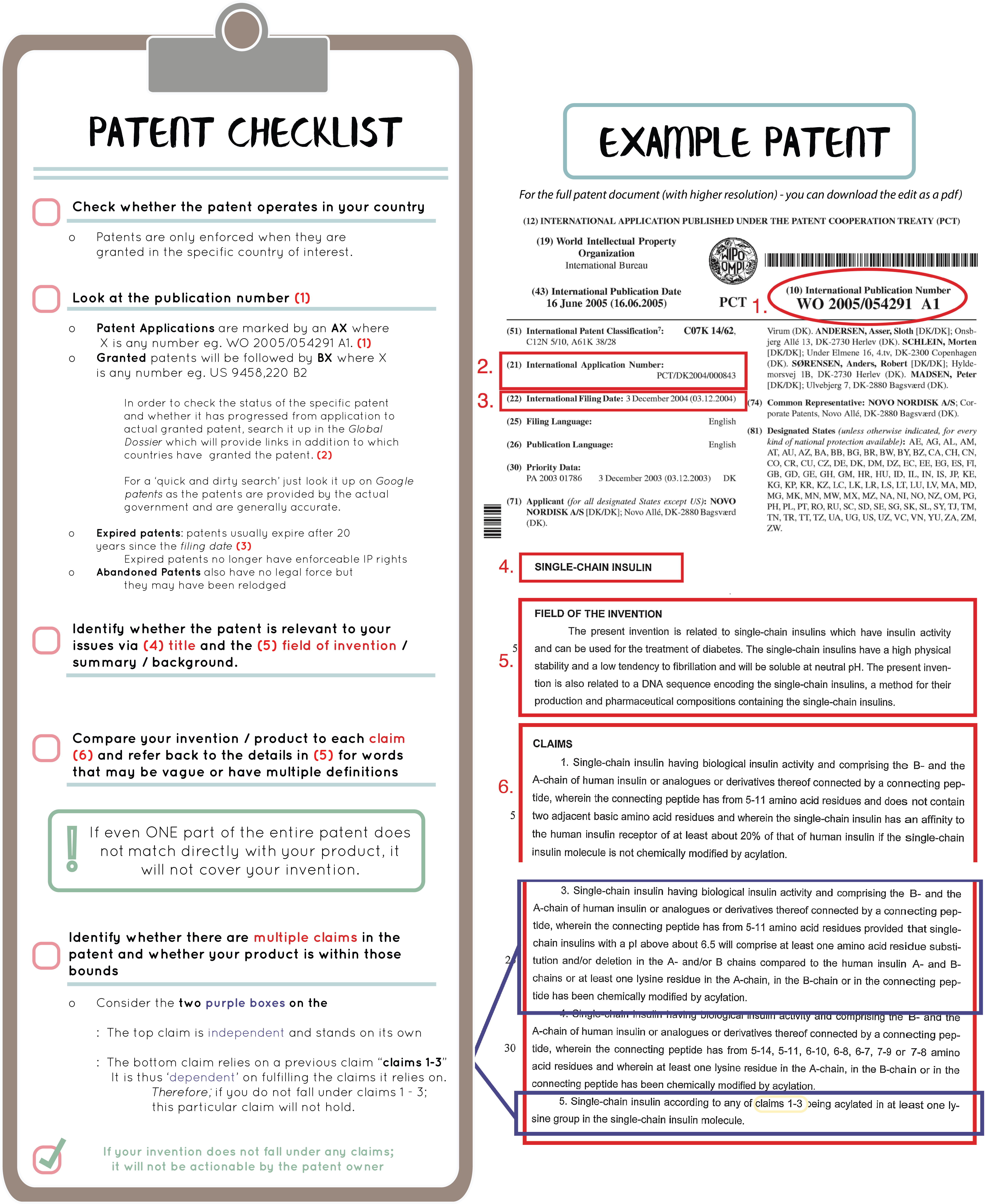 And It Is With This Checklist That We Approached The - Aapno Ghar Clipart (5331x6554), Png Download