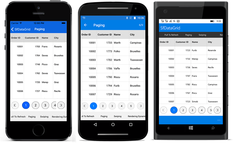 Datapager With Customized Border Color - Iphone Clipart (780x476), Png Download