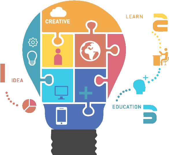 Skill Spectrum - Skills Development Clipart (800x573), Png Download