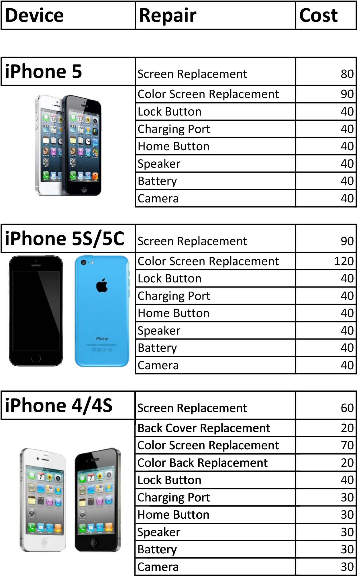 Iphone Repairs - Sle Old And New Criteria Clipart (1252x2015), Png Download