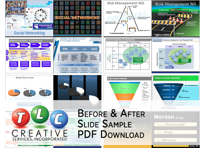 Powerpoint Before & After Powerpoint Template Designs - Before And After Presentation Template Clipart (700x525), Png Download