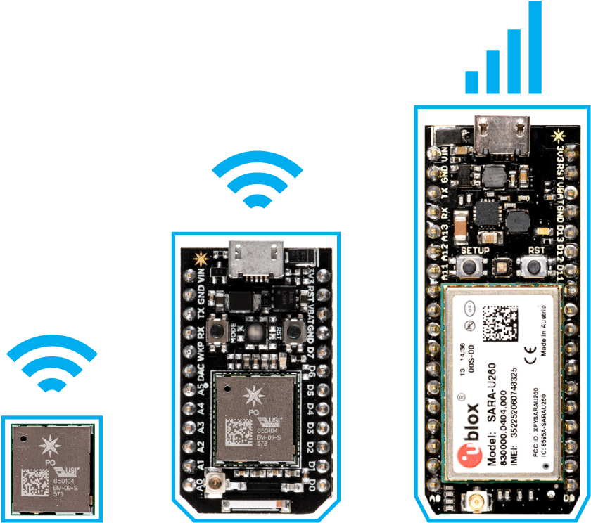 Smoke In The Cinderhaze - Particle Photon Board Clipart (1000x766), Png Download