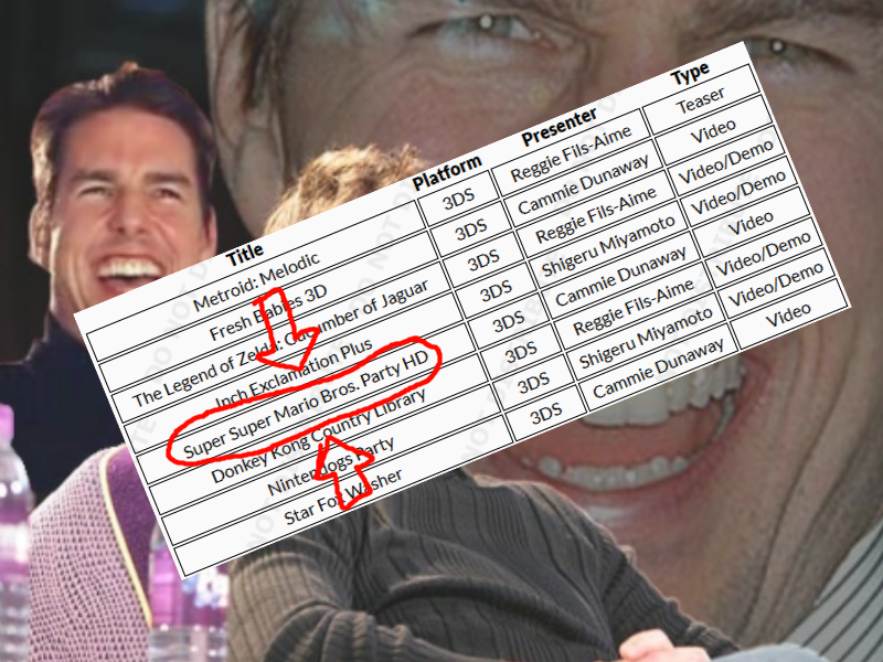 Ha Ha Ha Tom Cruise Clipart (800x600), Png Download