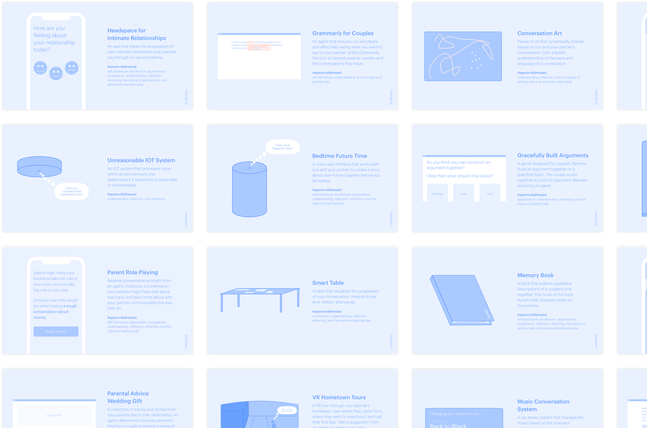 Ongoing Thesis On Conversational Symbiosis Amongst - Paper Clipart (2172x1452), Png Download