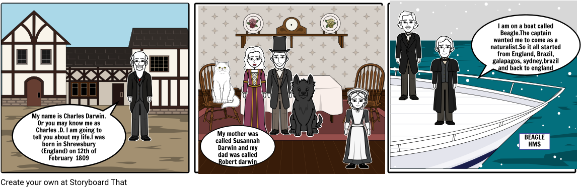 Charles Darwin - Cartoon Clipart (1164x385), Png Download