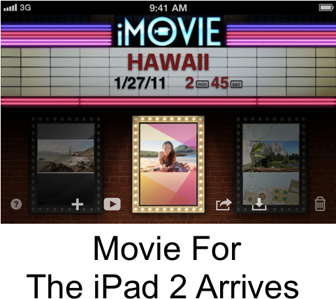 Imovie For Ipad Clipart (640x480), Png Download