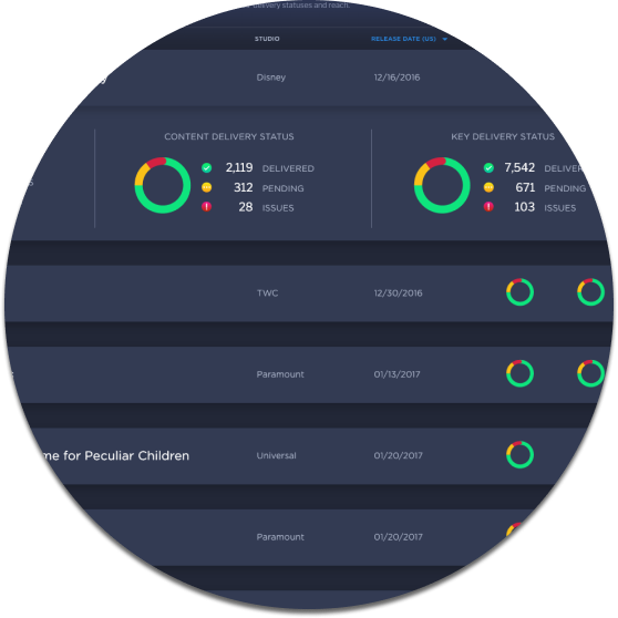 Showing Our True Colors With Deluxe Technicolor - Circle Clipart (558x558), Png Download