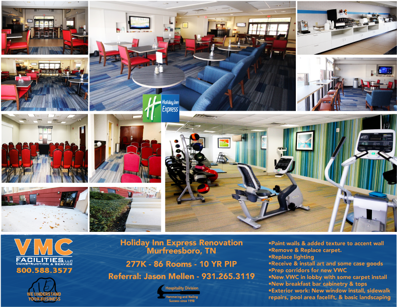 Holiday Inn Express Renovation - Room Formula Blue Holiday Inn Express Clipart (789x613), Png Download