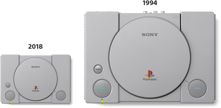 Photo From Sony - Sony Ps Classic Clipart (880x440), Png Download
