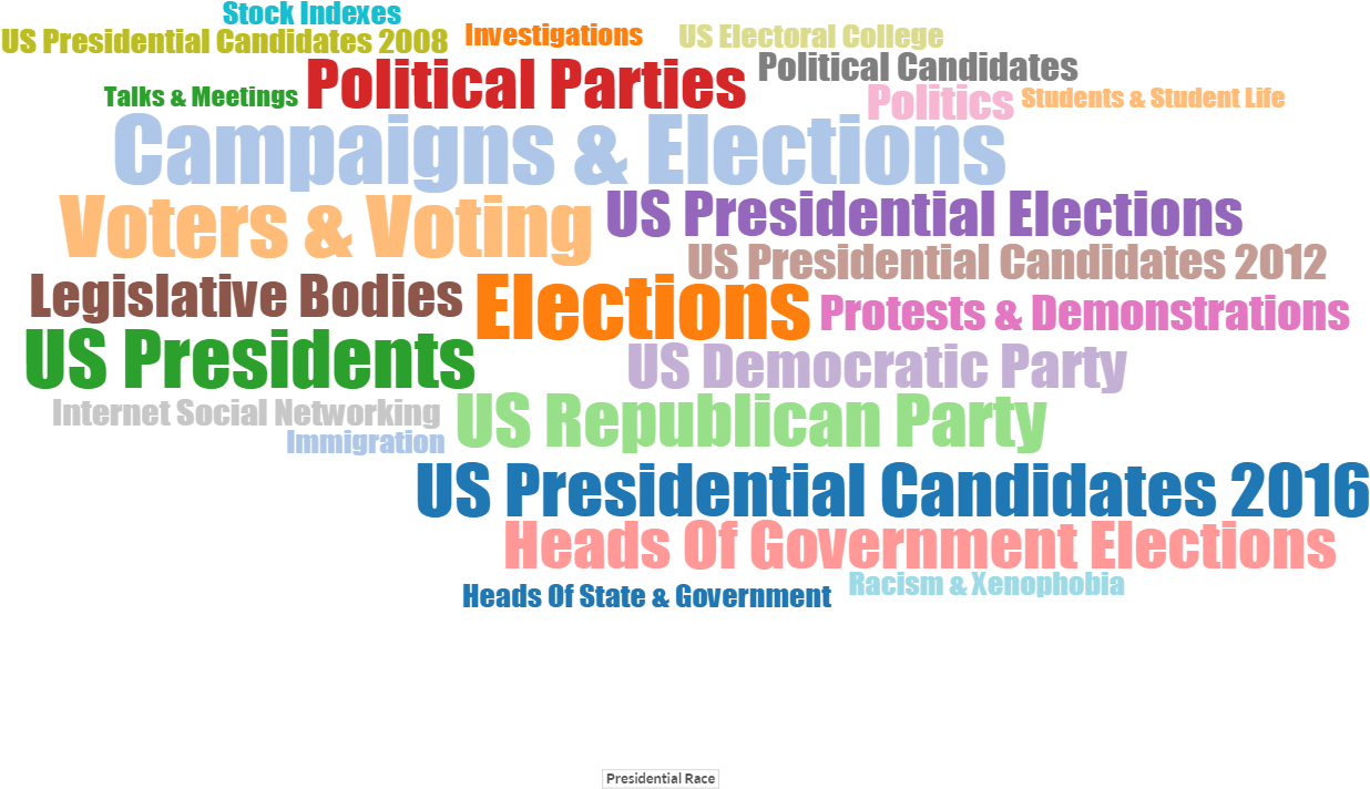 3 Ways To Apply This Information Now - Mission Critical Partners Clipart (1600x900), Png Download