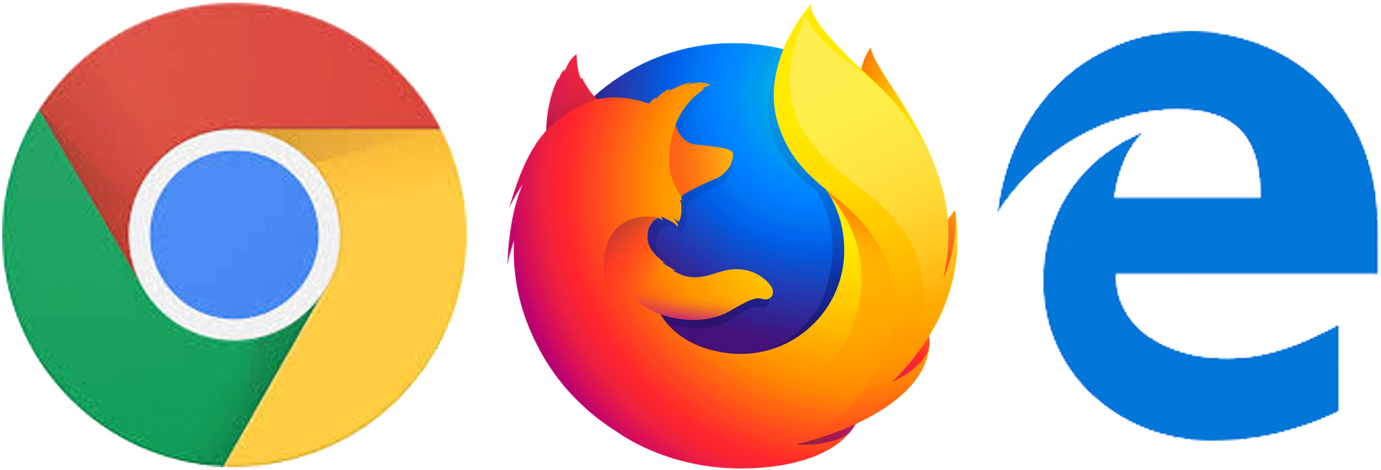 Google Chrome Clipart , Png Download - Firefox Logo 2018 Transparent Png (1950x664), Png Download