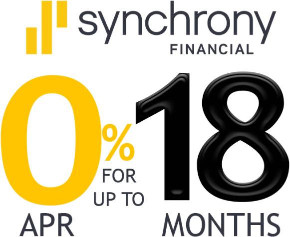 Synchrony Financial 0% Apr For Up To 18 Months - Synchrony Bank 18 Months No Interest Clipart (640x520), Png Download