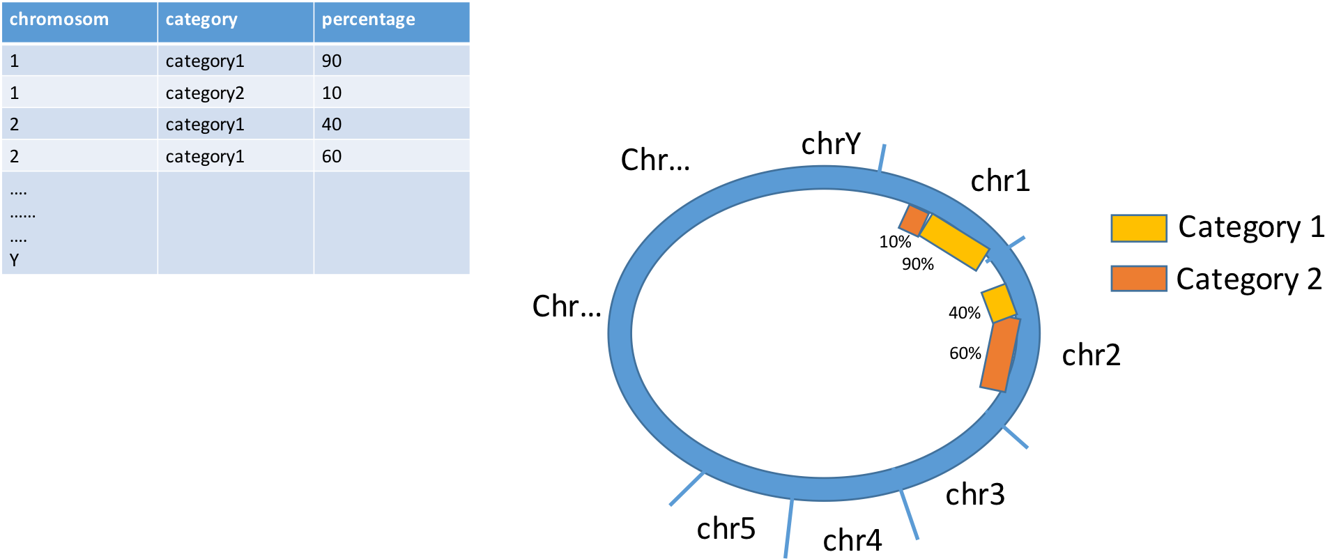 Enter Image Description Here - Circle Clipart (1933x835), Png Download