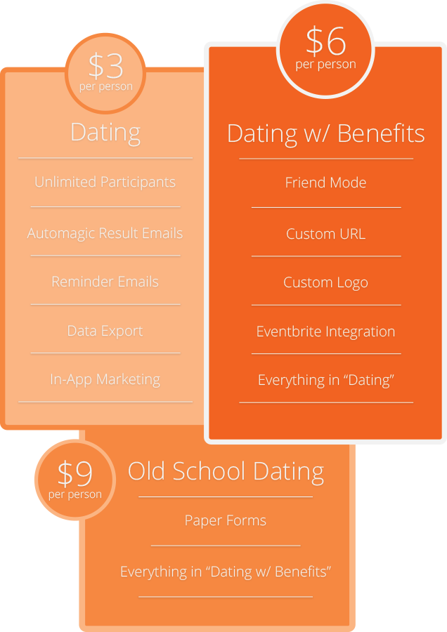 Pricing - Brochure Clipart (636x900), Png Download