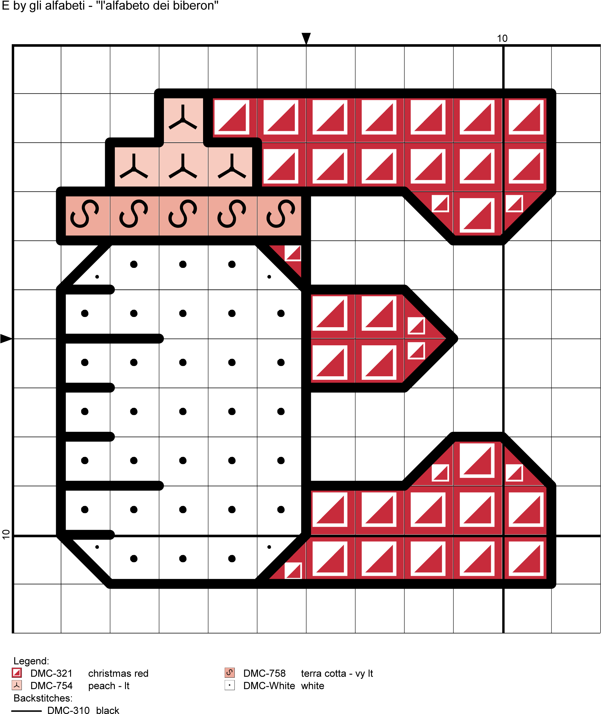 Baby Bottle Alphabet Cross Stitch Pattern Alfabeto - Schemi Di Biberon A Punto Croce Clipart (2099x2482), Png Download