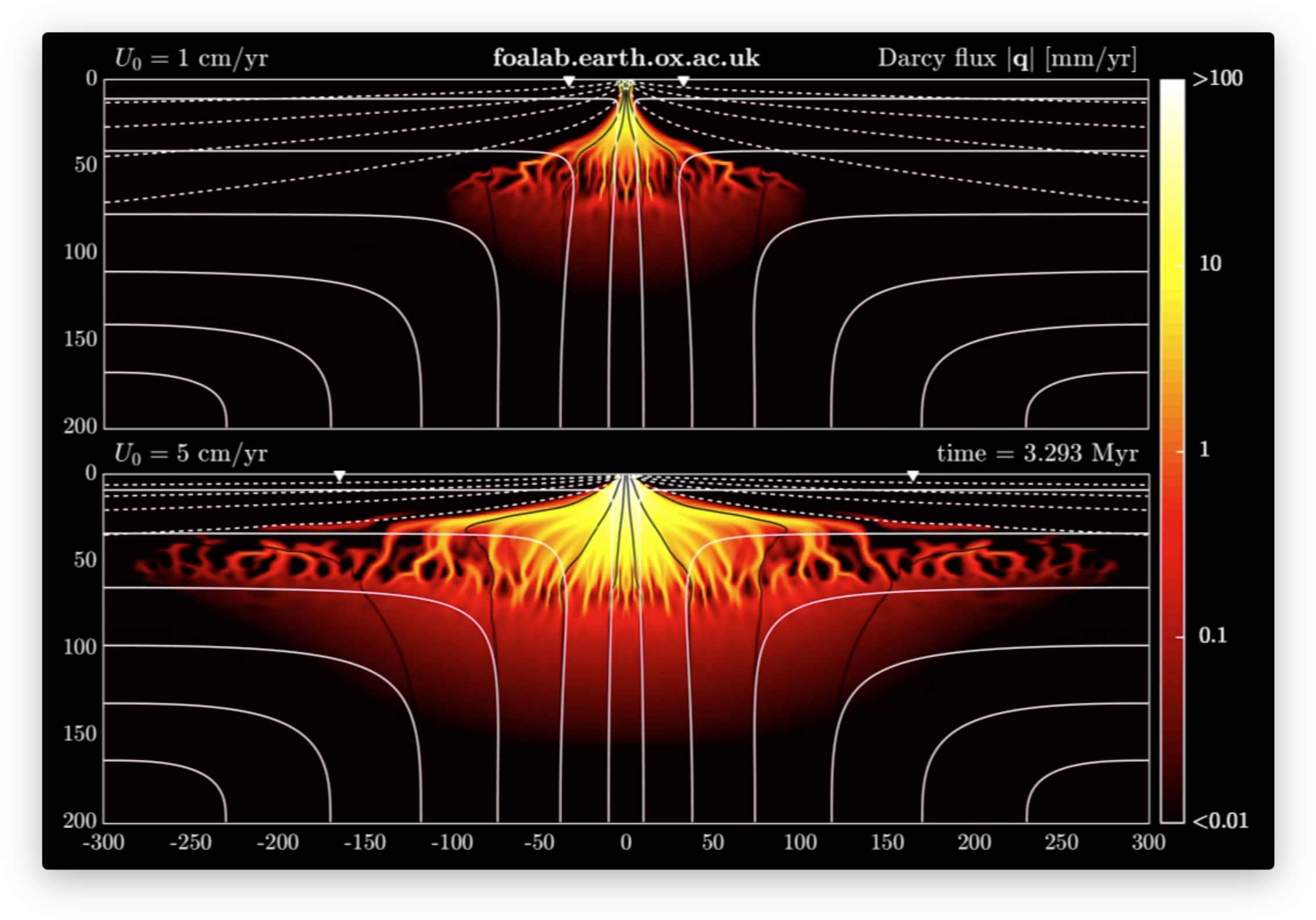 Computational Magma Dynamics - Graphic Design Clipart (2288x1608), Png Download