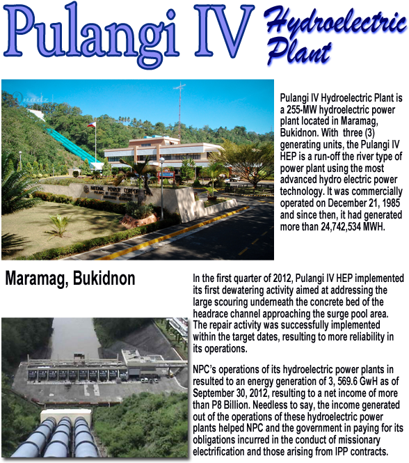 Pulangi Iv Hydroelectric Power Plant Clipart (600x690), Png Download