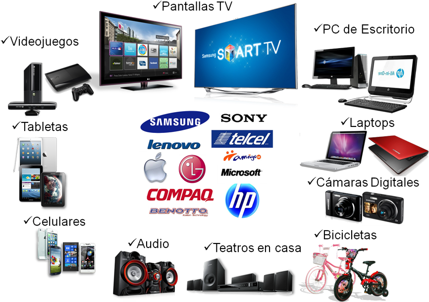 Productos - Online Advertising Clipart (900x621), Png Download